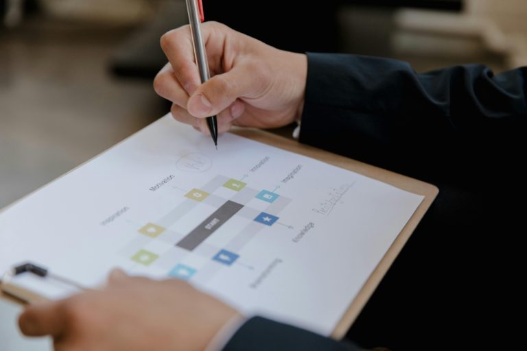 Close-up of a business strategy diagram on a clipboard with a hand writing.